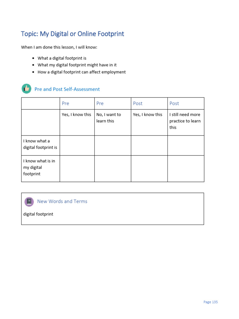 Understanding Your Digital Footprint | PDF | Information | Online And ...