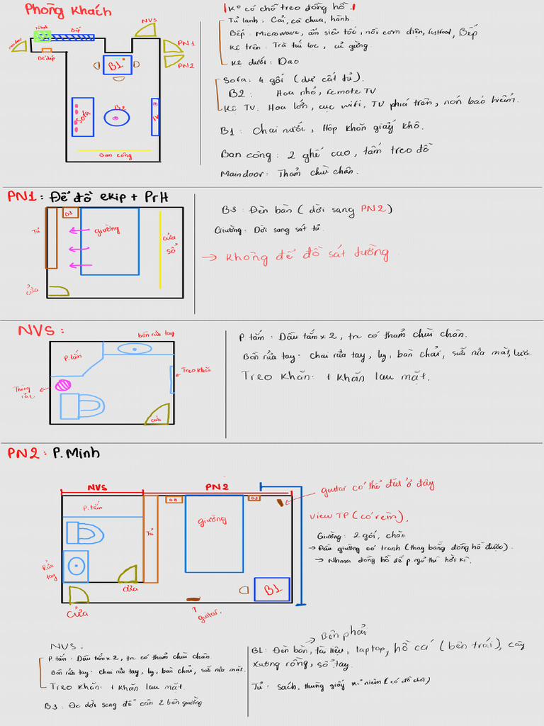 Layout Set Design | PDF