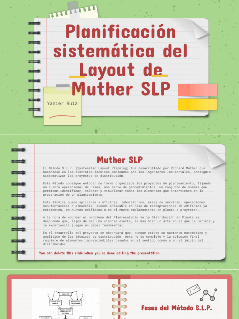 Método S.L.P.: Planificación de Layout | PDF