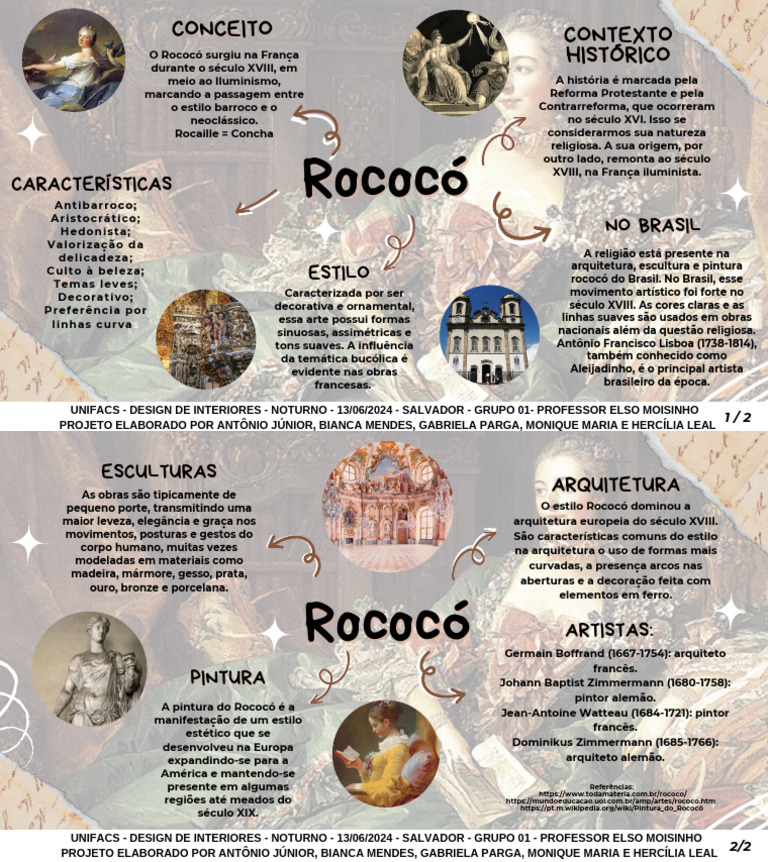 Estilo Rococó: História e Características | PDF | As artes