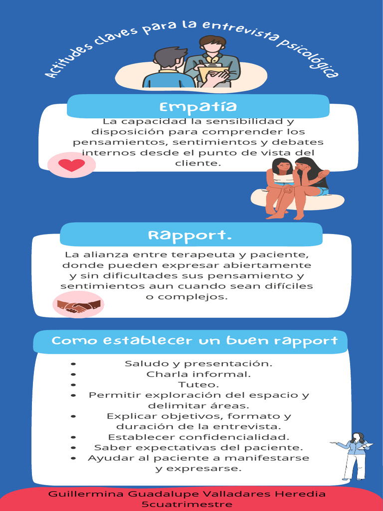 Estableciendo Rapport en Psicoterapia | PDF
