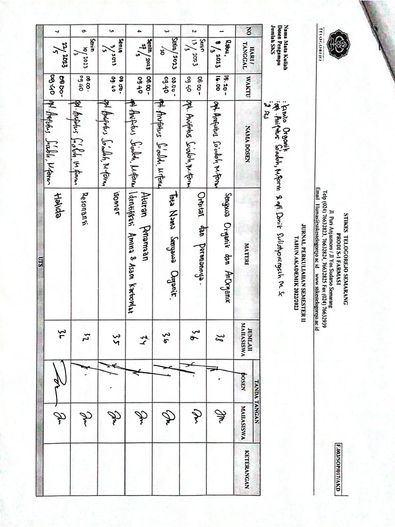 PDPT Jurnal Kimia Organik | PDF