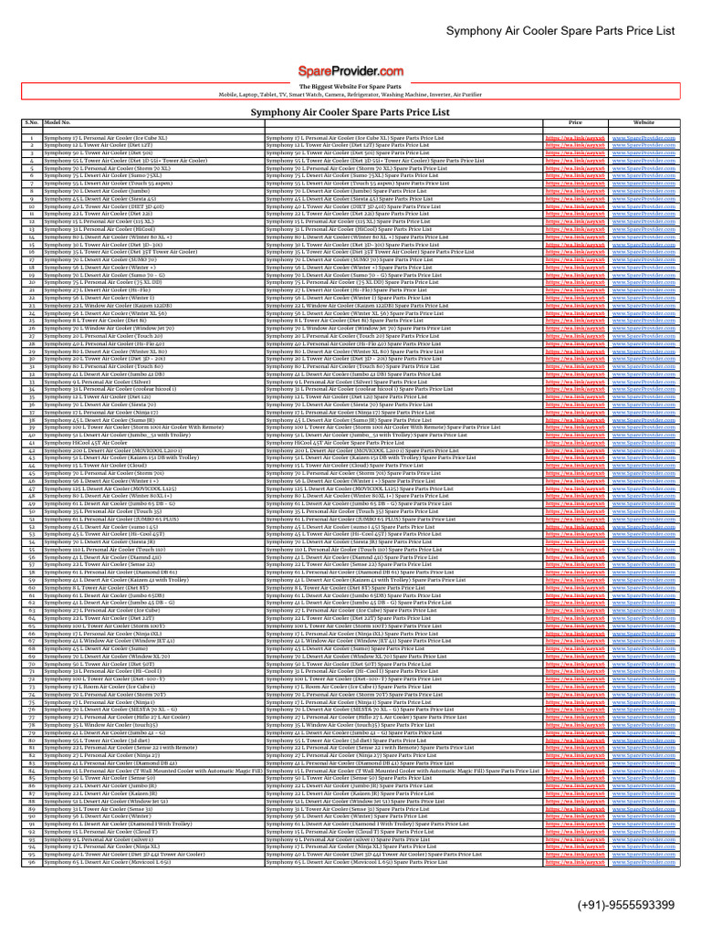 SymphonyAirCoolerSparePartsPriceList PDF Personal Computers