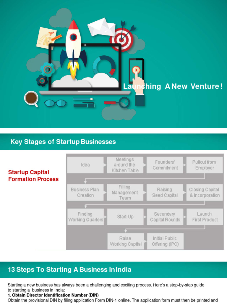 13 Steps to Start a Business in India | PDF | Venture Capital ...