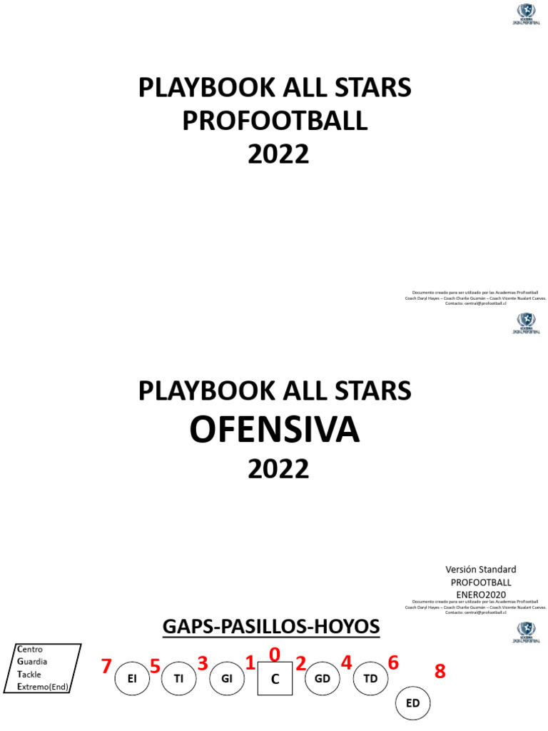 Playbook Allstars 2022 | Descargar gratis PDF | fútbol americano ...