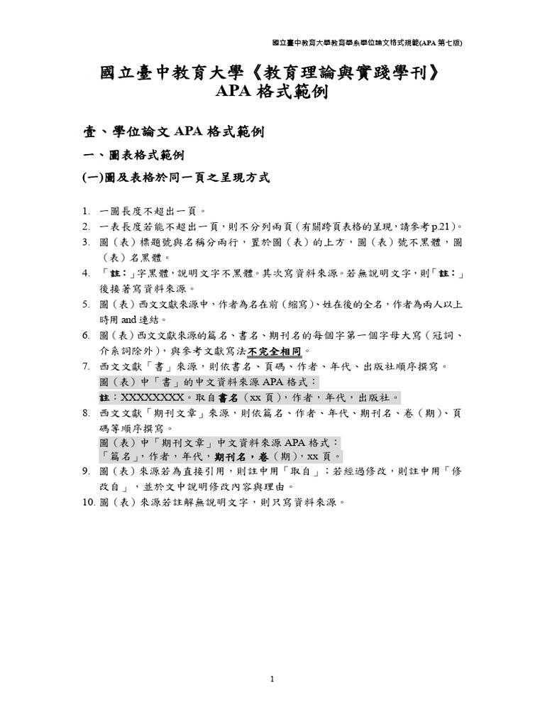學刊APA格式規範 | PDF