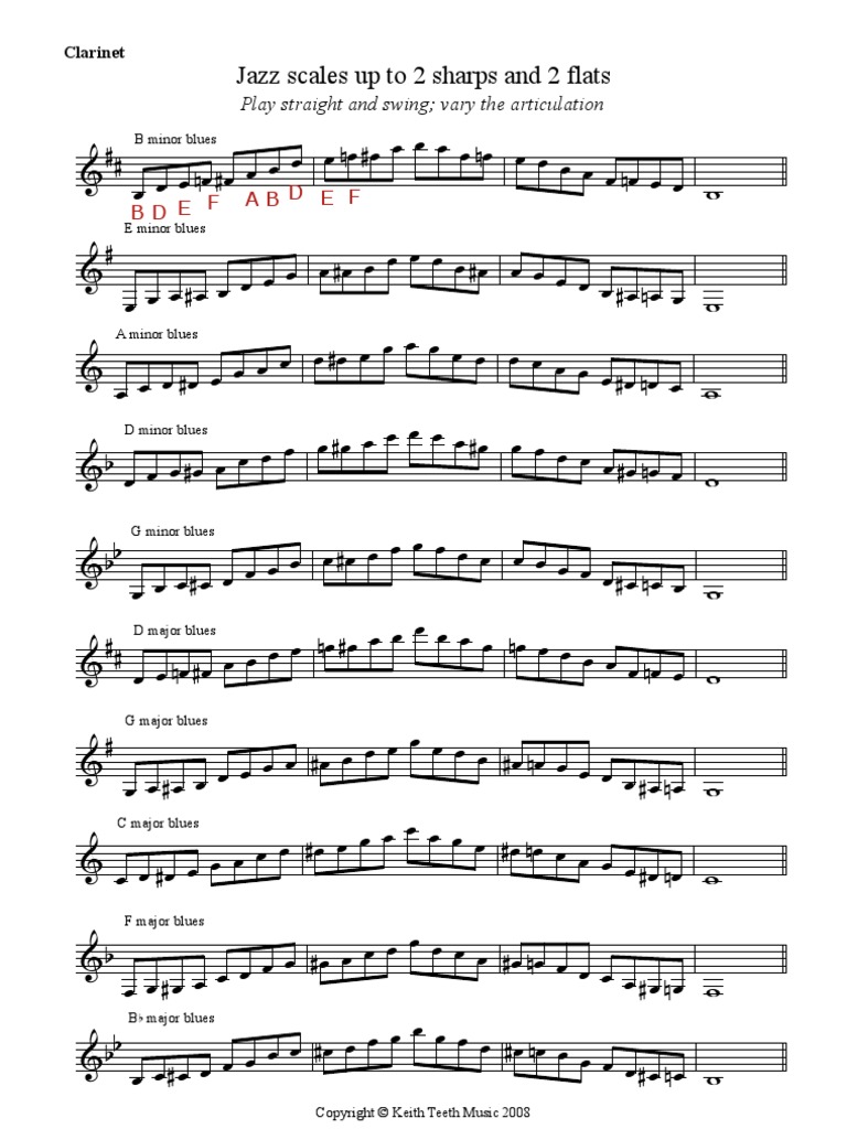 Clarinet Jazz Scales 1