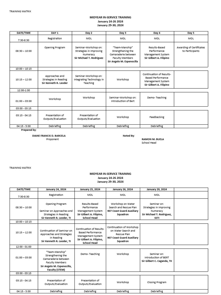 Project Matrix | PDF
