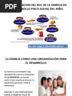 1.2 B. - Identificacion Del Rol de La Familia en El Desdarrollo Psico-Social Del Niño