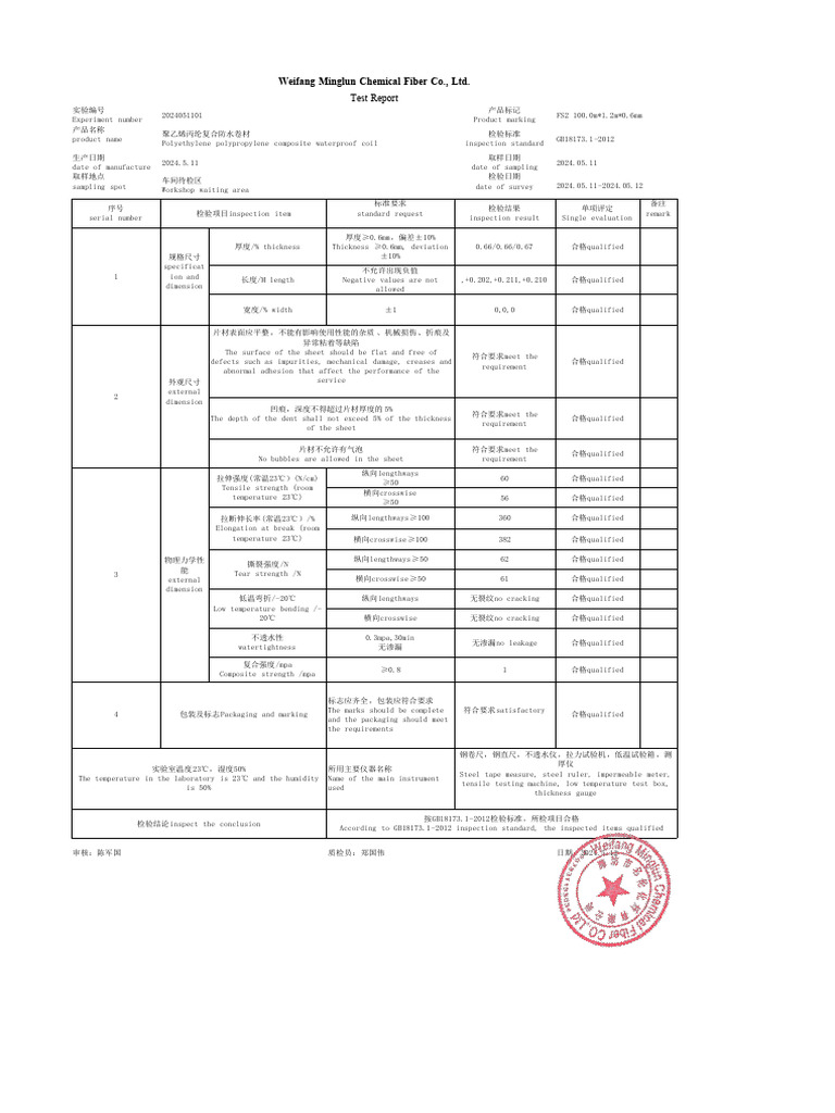 Polypropylene Waterproof Coil Test Report | PDF | Materials | Building ...