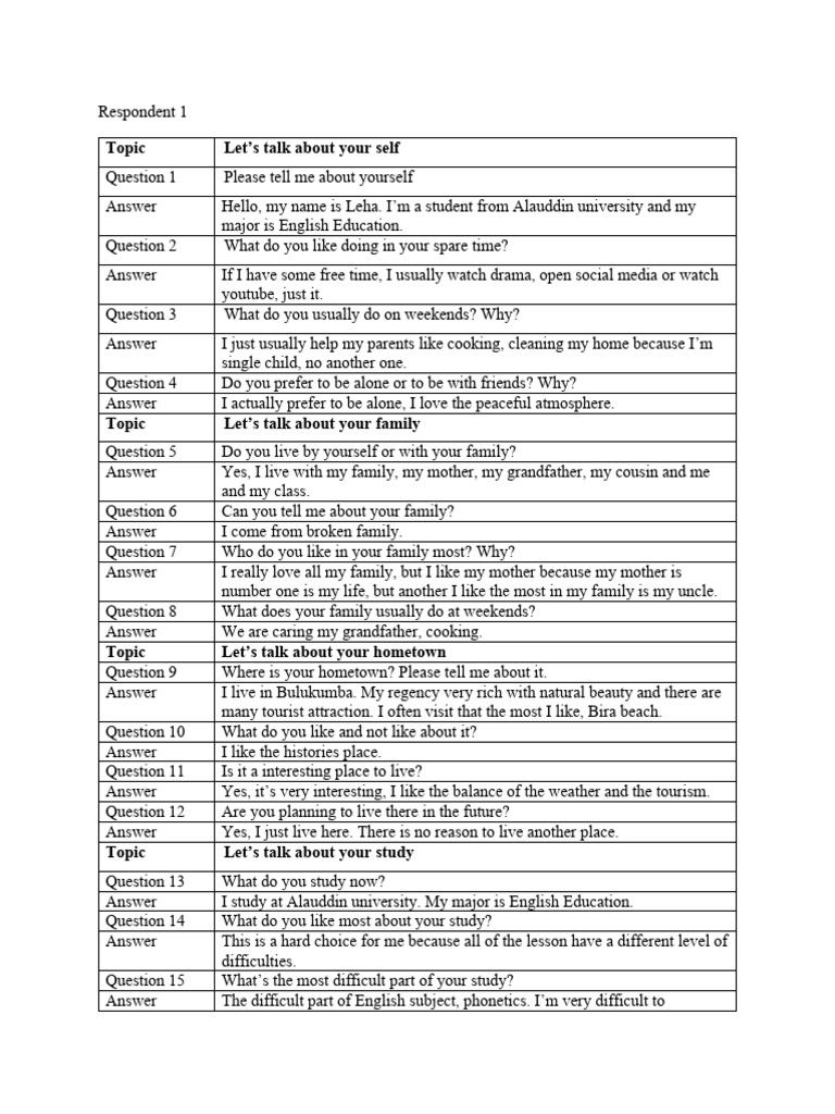 Respondent 1 | PDF | Language Arts & Discipline