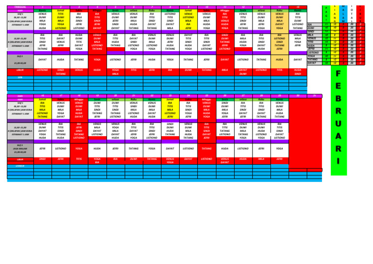 Jadwal Kerja dan Shift Karyawan | PDF