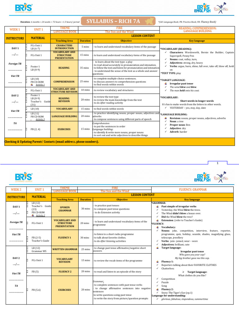 E - Syllabus - 7A (New) | PDF | Reading Comprehension | Volcano