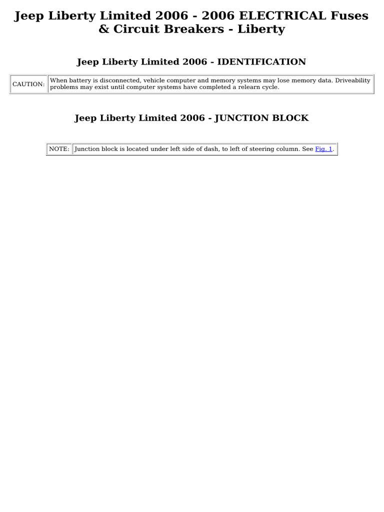 2006 jeep liberty cigarette lighter fuse location box diagram 2006 jeep liberty cigarette lighter