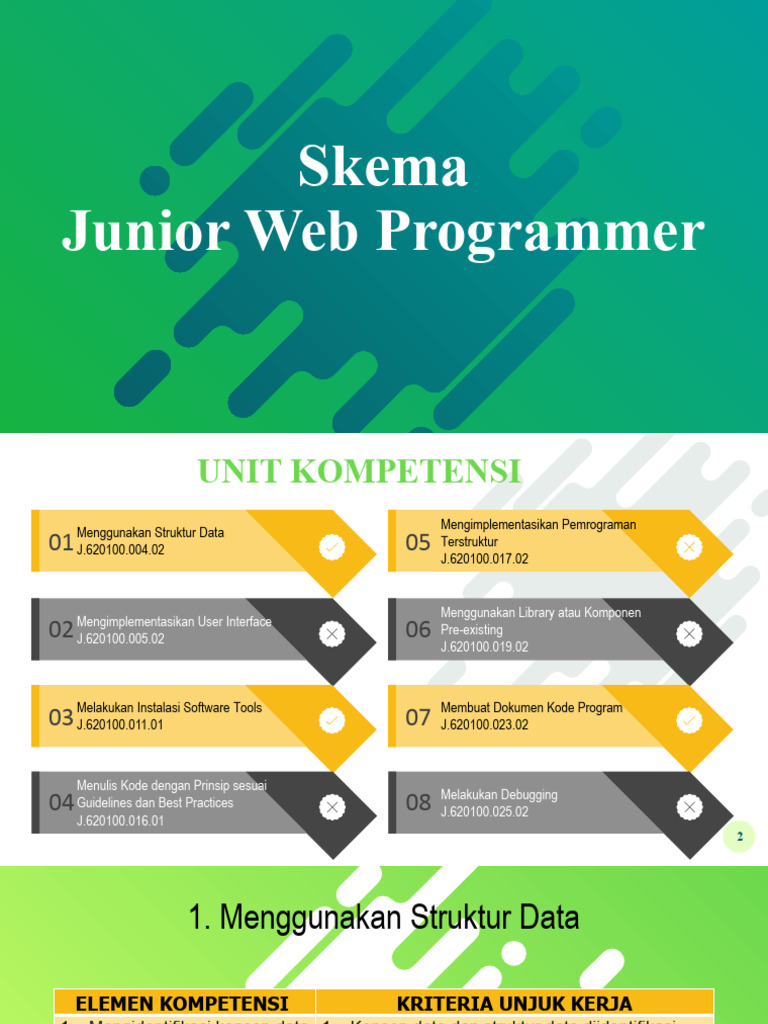 Kompetensi Junior Web Programmer | PDF | Seni