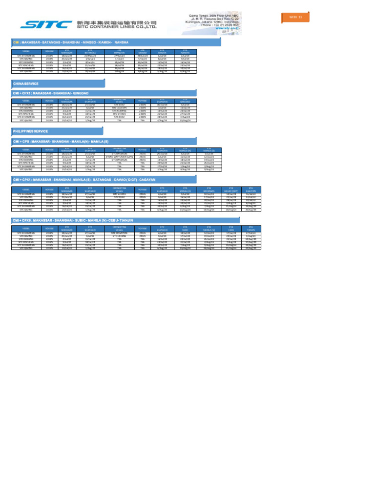 Week24 2024 Idmak Jadwal Sitc PDF