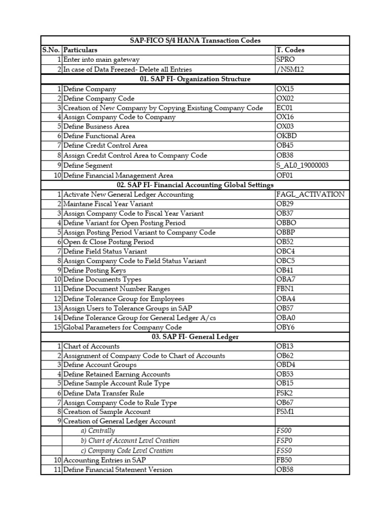 transaction-codes-sap-fico-pdf-banks-depreciation