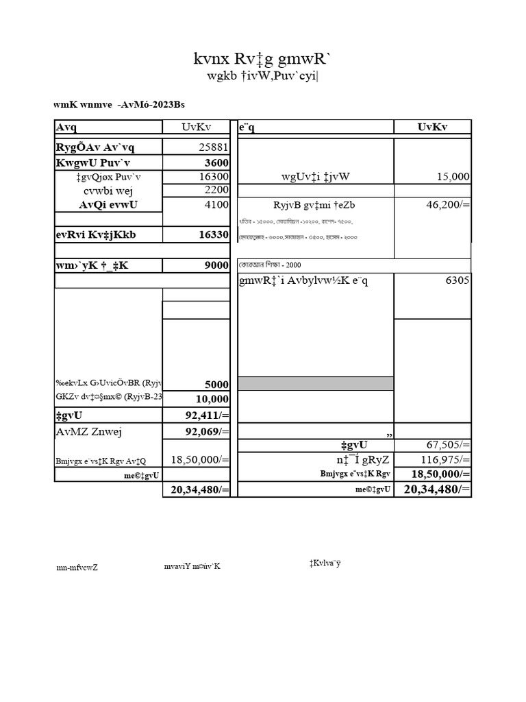 Monthly statement august 23 pdf fee money