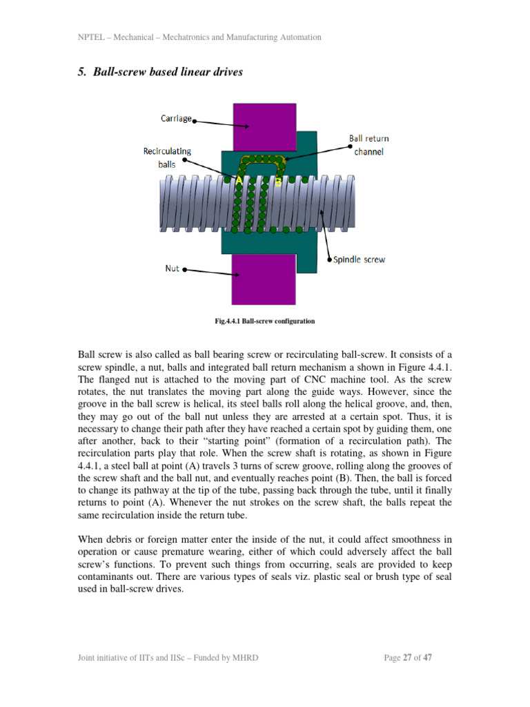 02 Recirculating Ball Screw Pdf Mechanics Manufactured Goods