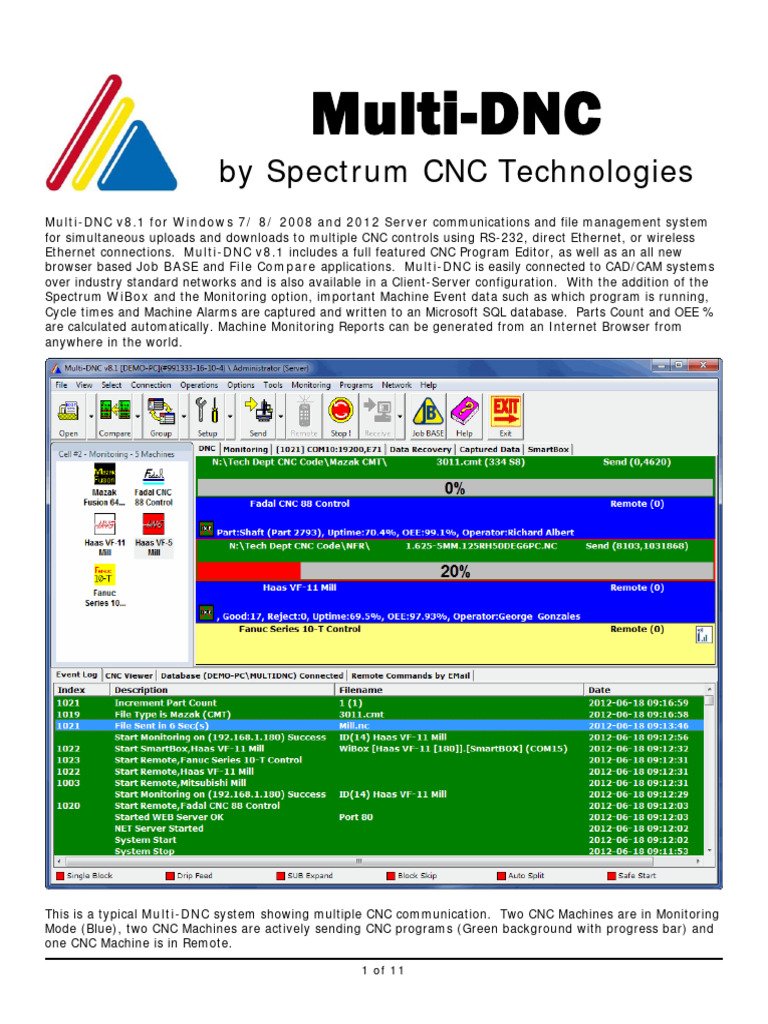 Multi DNC Overview 04-10-14 | PDF | Computer Network | Computer File