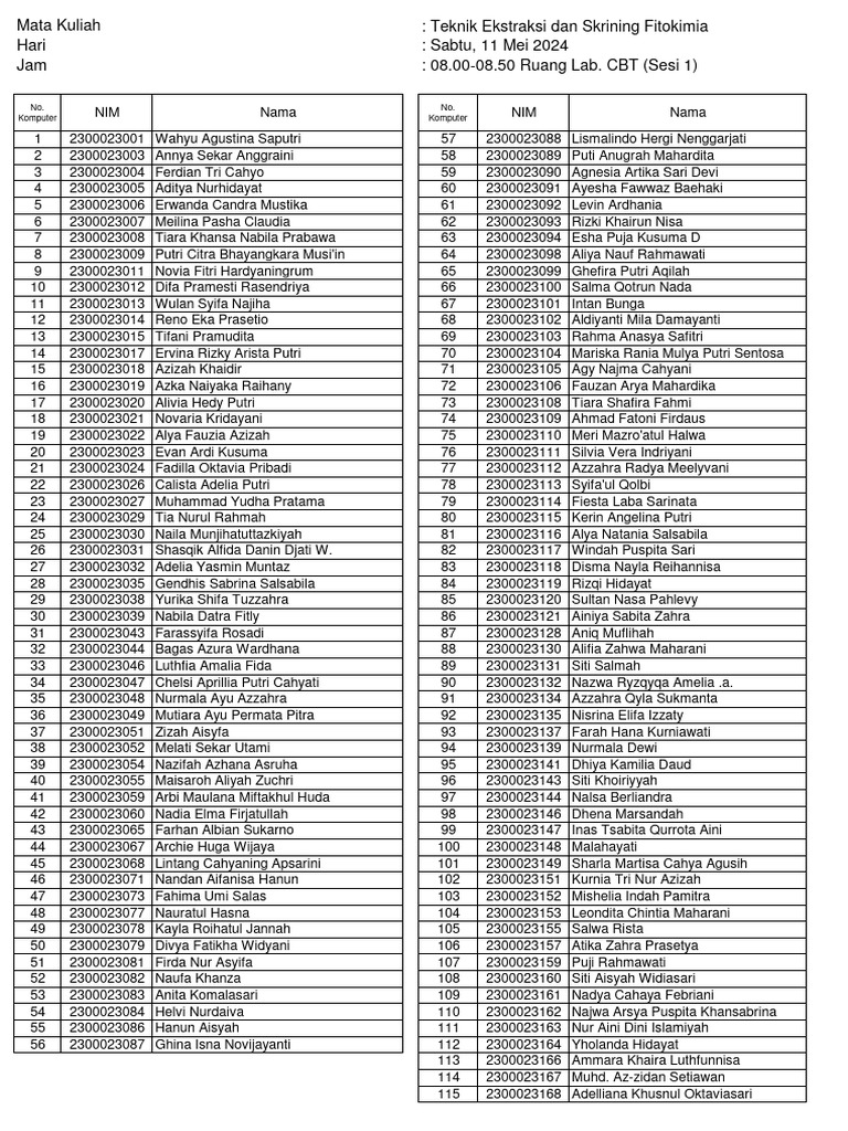 teknik-ekstraksi-dan-skrining-fitokimia-pdf