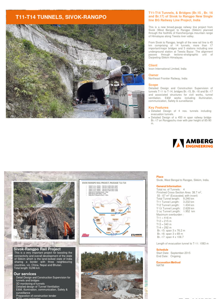 Sivok-Rangpo Rail Project Overview | PDF | Tunnel | Transport ...