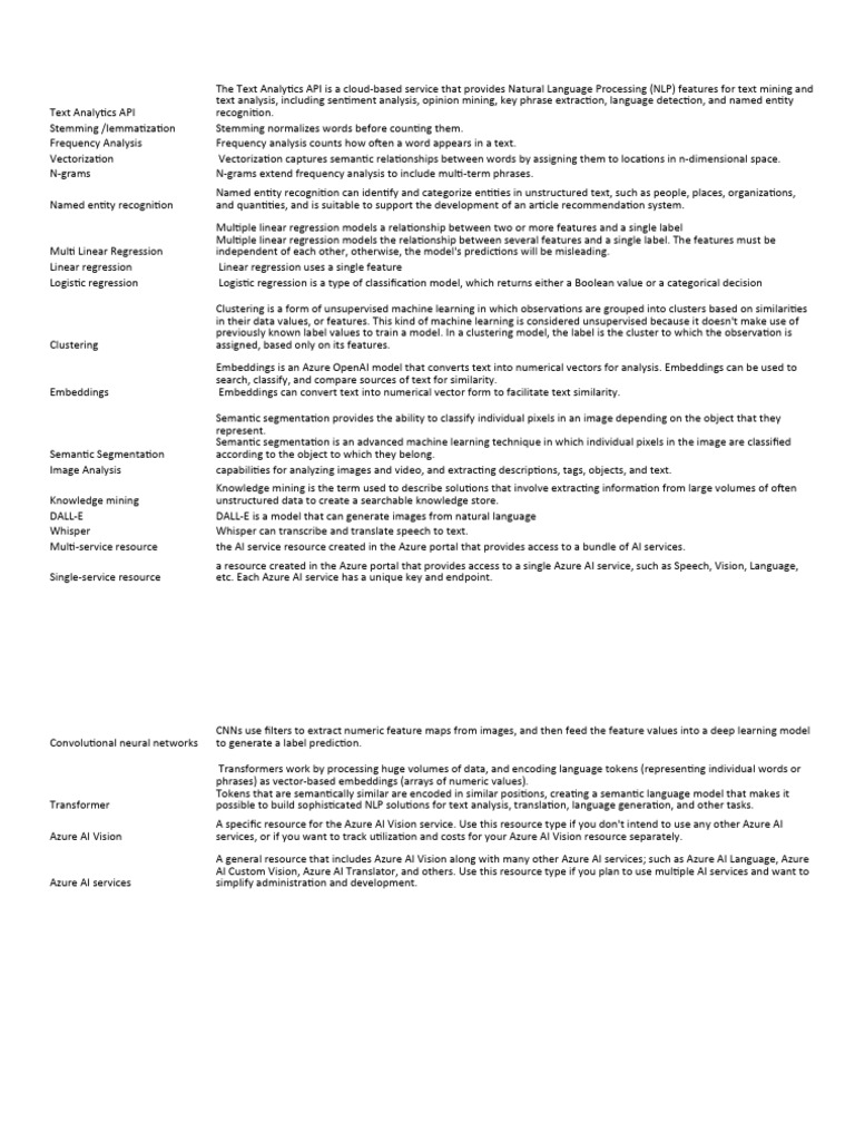 AI 900 PDF Artificial Intelligence Intelligence (AI) & Semantics