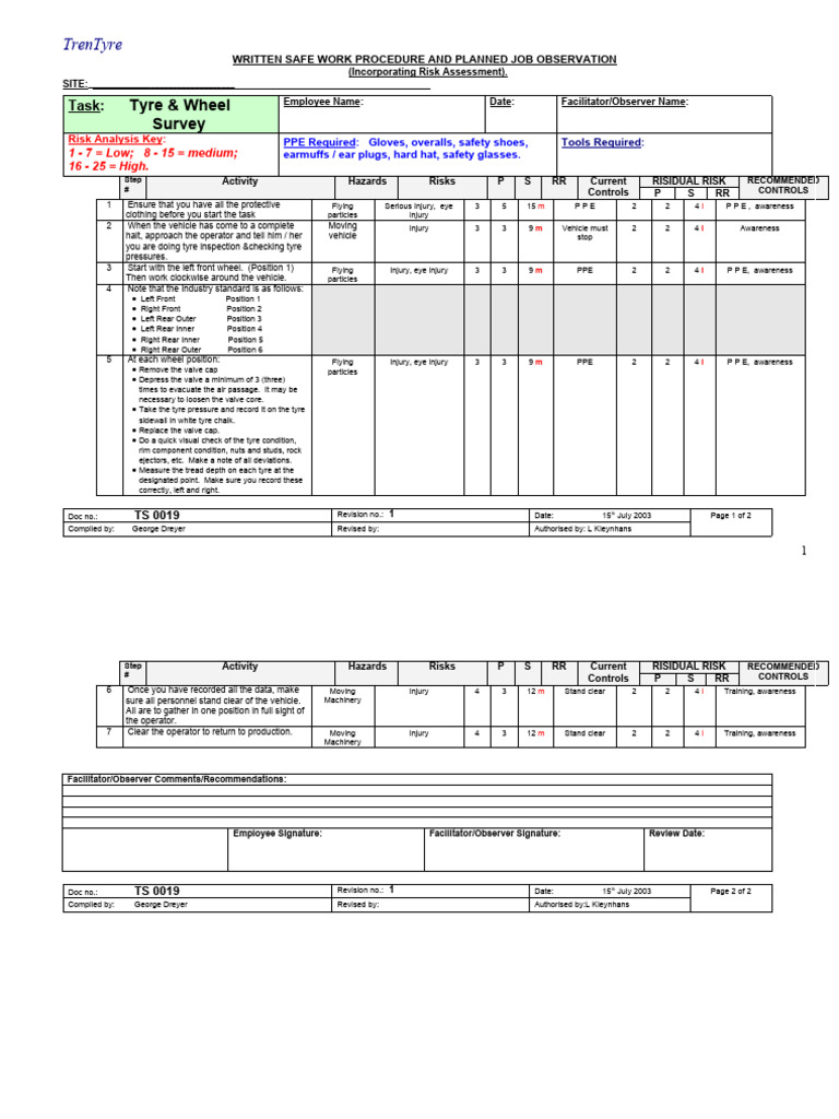 Procedure for tyre wheel survey download free pdf personal