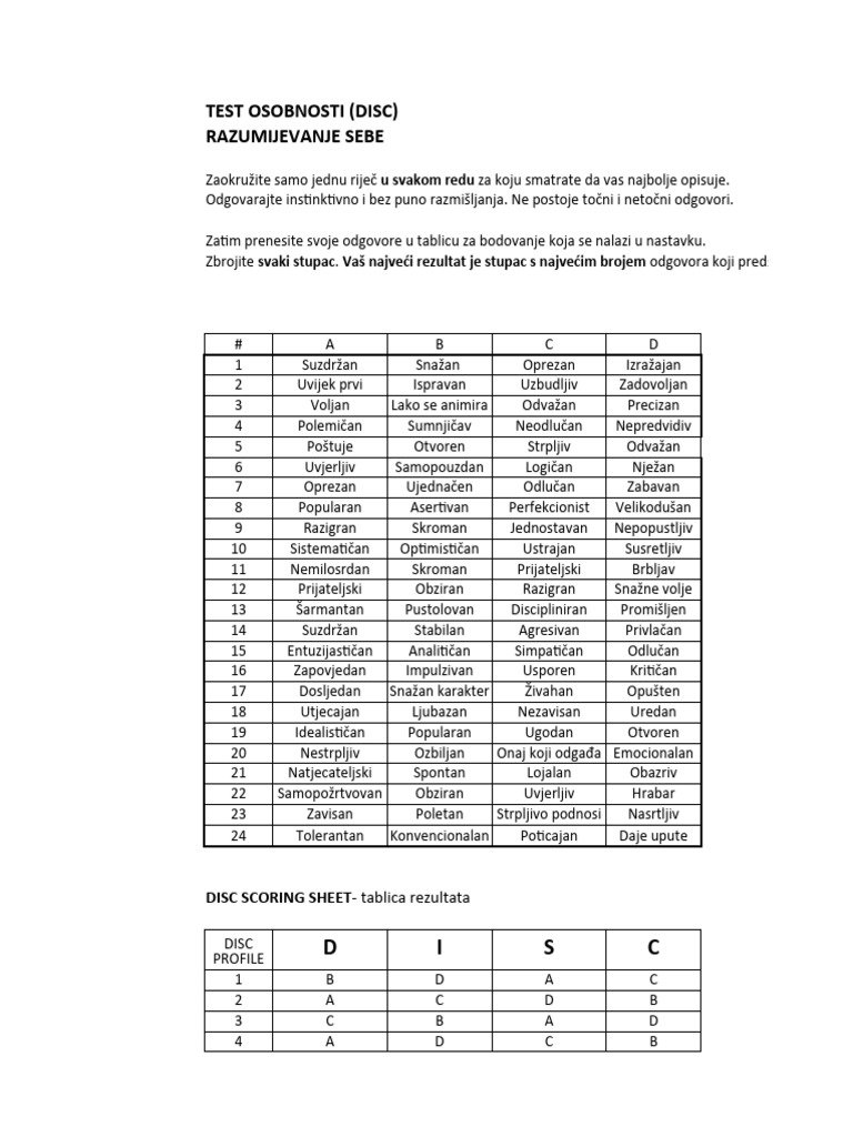 disc-test-osobnosti-hrv-pdf