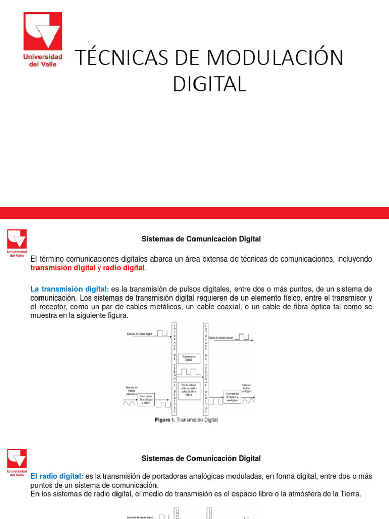 Comunicación Digital ASK FSK PSK QAM | PDF | Modulación | Modulación de ...