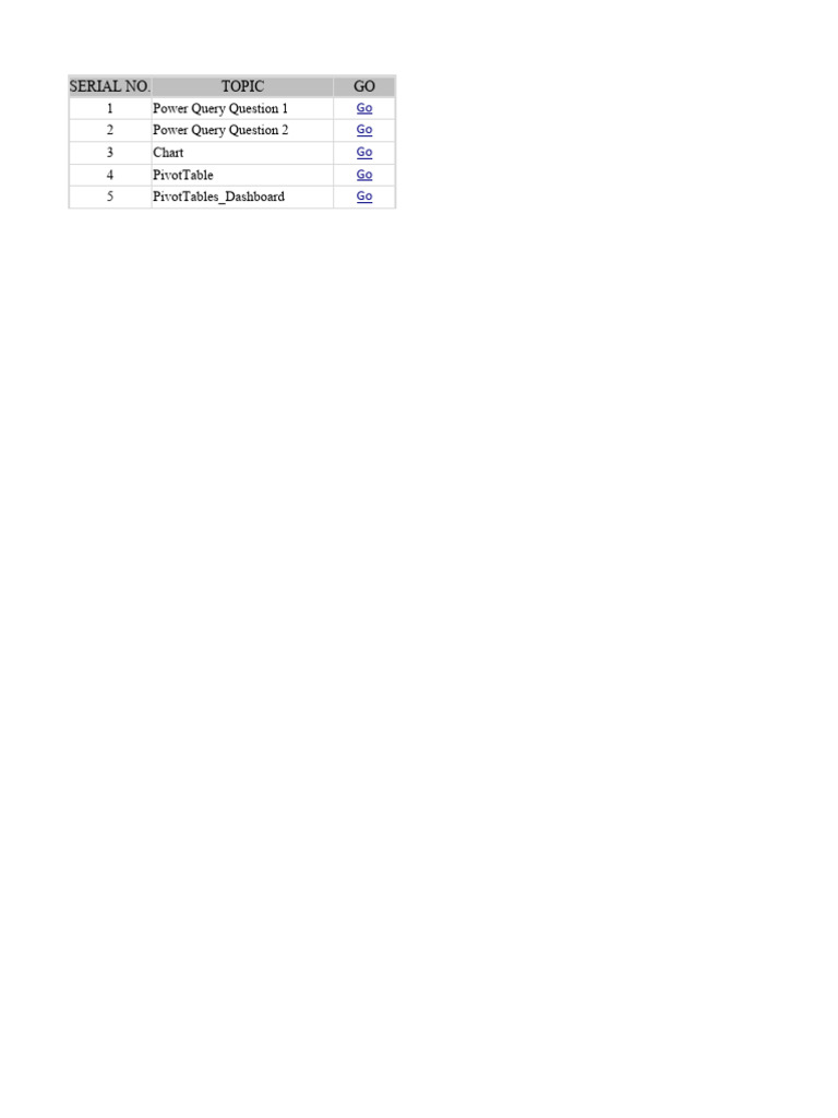 Free Ms Excel Training Online