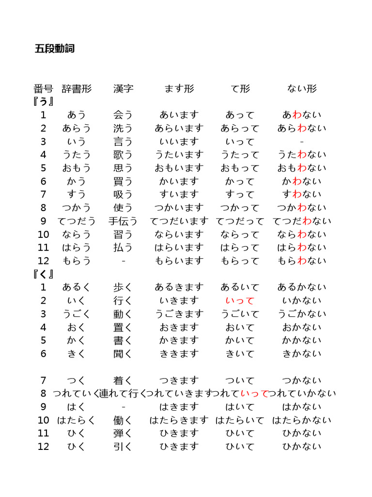日本語単語 【公式通販】