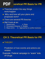 Chapter 3 Theoretical Basis