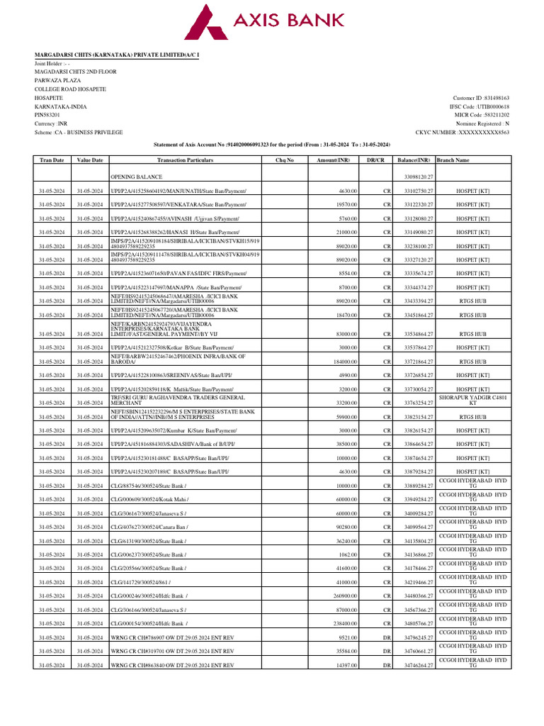 Axis Bank Account Statement Summary | PDF | Banks | Debit Card