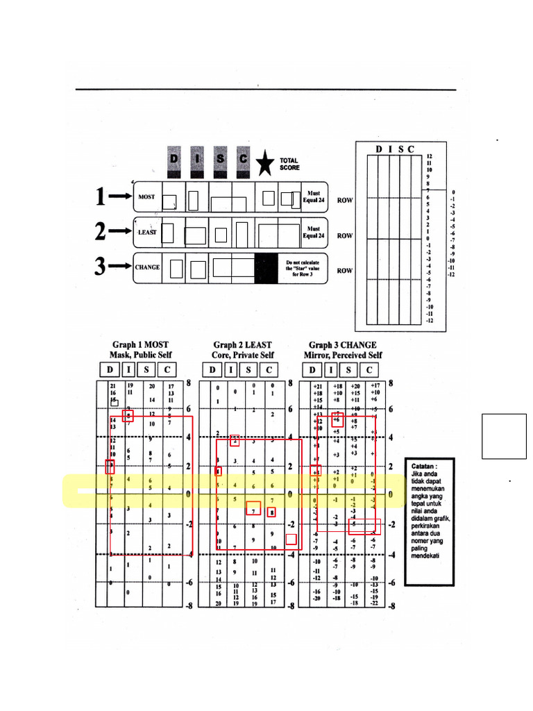 Grafik DISC Template | PDF