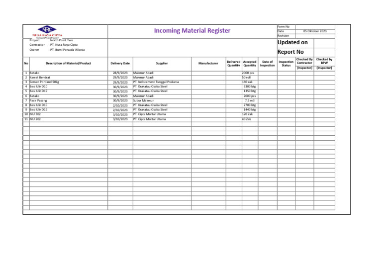 Formulir Monitoring Material Masuk 05 Oct 2023 | PDF