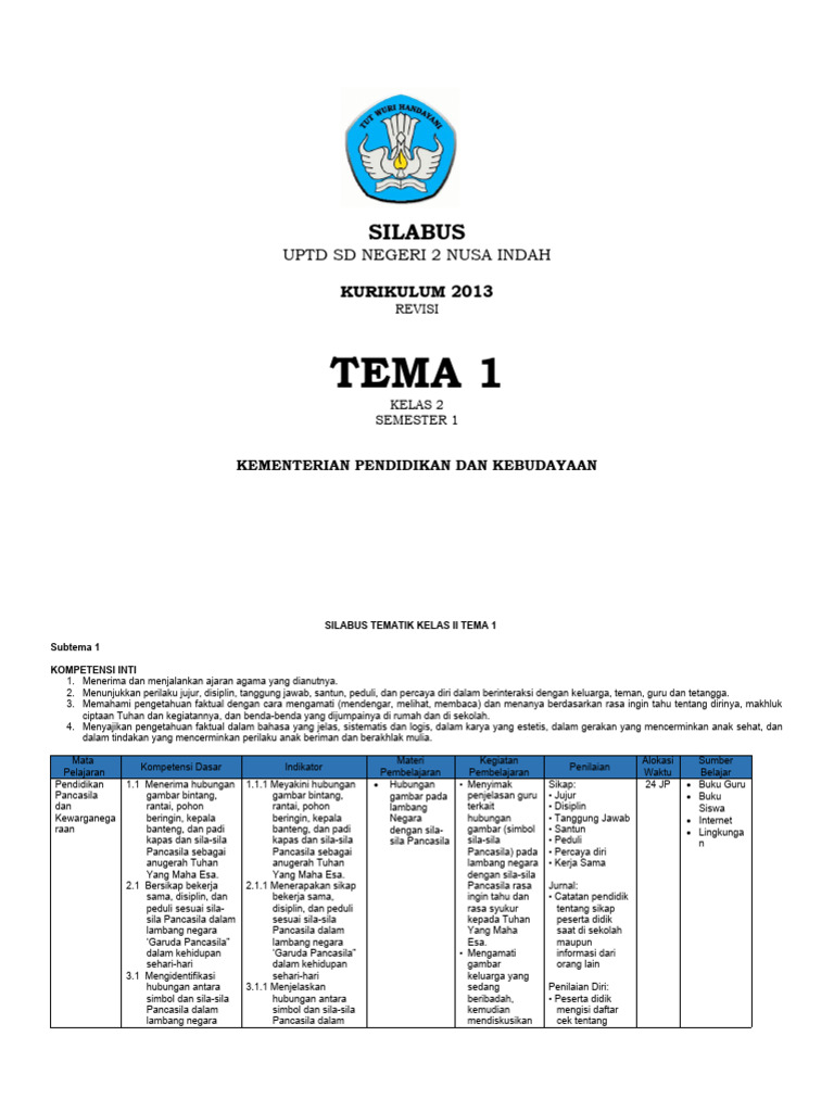 Silabus Kelas 2 Tema 1 Kurikulum 2013 | PDF