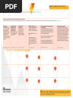 Strategic Plan Template