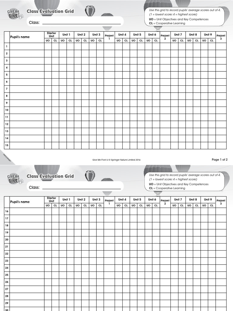 Class Evaluation Score Grid | PDF