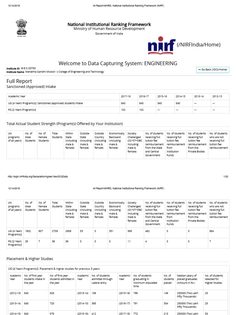 All Report-MHRD, National Institutional Ranking Framework (NIRF) | PDF ...