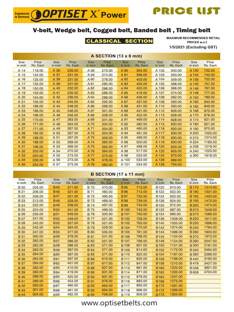 Optiset Pricing Overview: 799.00c | PDF