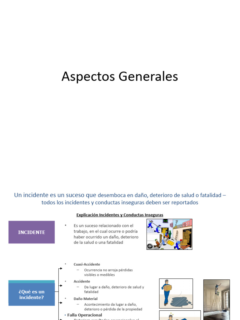 Aspectos Generales y Bloqueo Modulo 4 y 5 | PDF | Protector solar | Agua