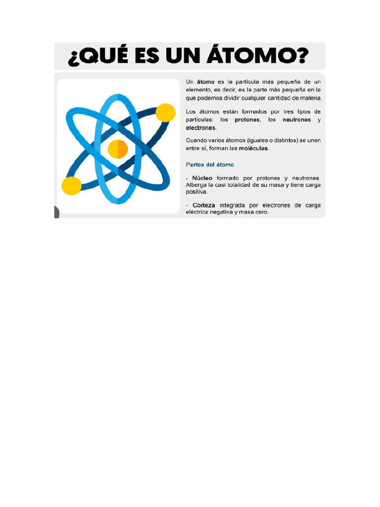 definición de un átomo | PDF