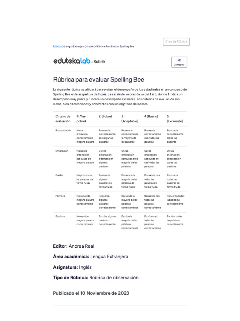 Rúbrica para Evaluar Spelling Bee | PDF | Lingüística | Comunicación humana