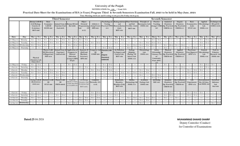 Practical Date Sheet For BS 3rd Semester | PDF | Natural Sciences ...