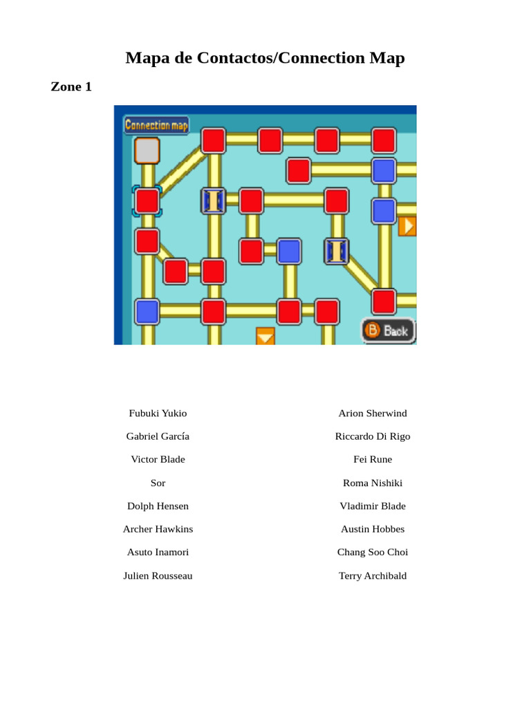 Connection Map Souls 2 Galaxy | PDF | History