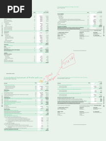 Financial-Statements Asian Paint 2023-2024