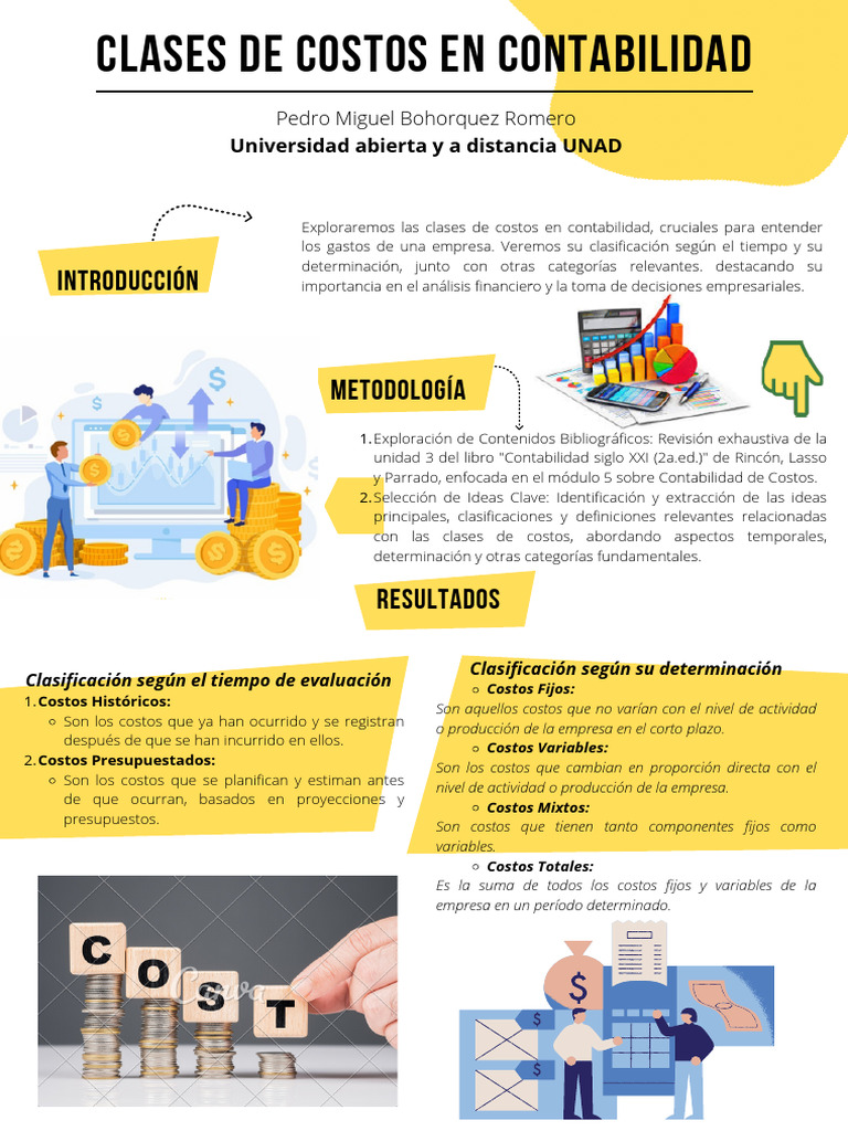 Póster Científico Clases de Costos | PDF | Presupuesto | Business, image size:768x1024