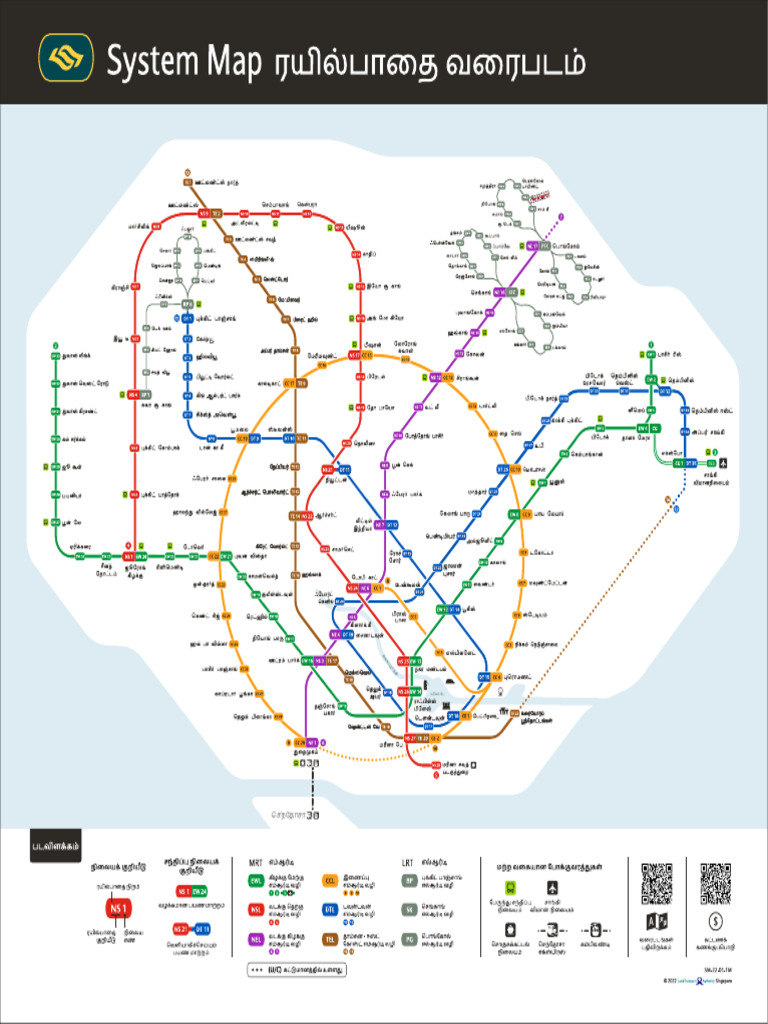 Tel3 SM-TM | PDF