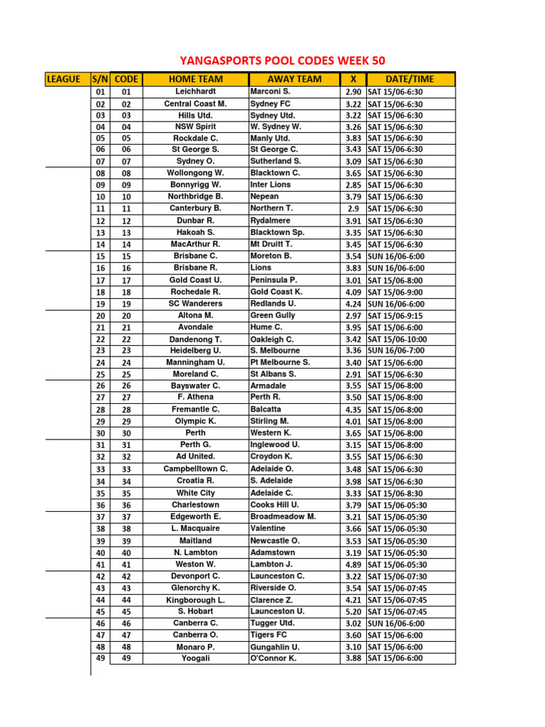 Yangasport POOL CODE WEEK 50 Australian | PDF | Association Football Clubs